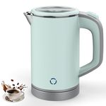 ZUOMIDIE Small Electric Kettle, 0.8L Stainless Steel Double Wall, Auto Shut-Off, Low Power, Green, Portable Travel Kettle
