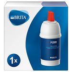 Brita Replacement Filter For Faucet