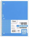 Mead Spiral Notebook, 1-Subject, Gr