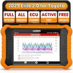 2025 LAUNCH Creader Elite V2.0 fit 