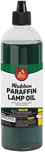 Ner Mitzvah Paraffin Lamp Oil - Green Smokeless, Odorless, Clean Burning Fuel for Indoor and Outdoor Use with E-Z Fill Cap and Pouring Spout - 32oz