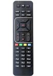 Tv Remote For Elderly With Dementia