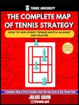 The Complete Map of Tennis Strategy