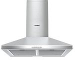 Extractor Hoods