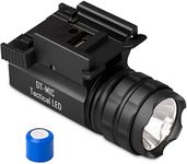 DefendTek Tactical Gun Flashlights 