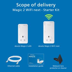 devolo Magic 2 WiFi 5 Starter Kit – Powerline Mesh Network System