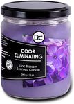 Odor Eliminating Highly Fragranced 