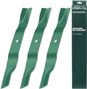 UDC Parts 