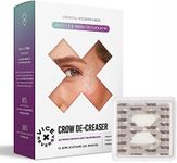 Vice Reversa Crow De-Creaser - Anti