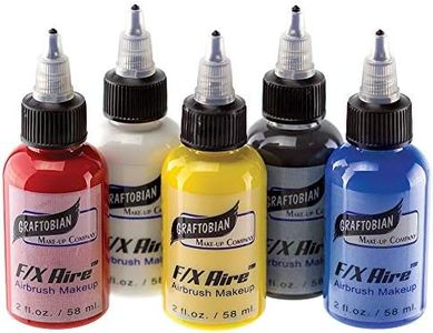 Graftobian