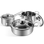 Cookware Sets For Electric Stove