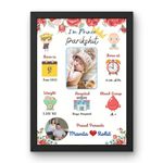 Picture Frame For Baby