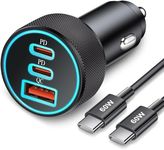 67W 3-Port Super Fast Type C Car Ch