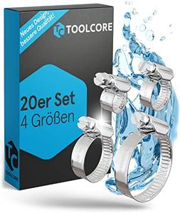 TOOLCORE® 