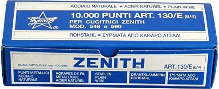 Zenith Pun
