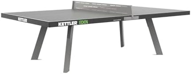 KETTLER Ed
