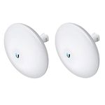 Ubiquiti Networks 2 PACK NBE-5AC-GEN2 NanoBeam ac Gen2 airMAX ac CPE with Dedicated Management Radio