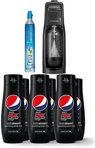 SodaStream Jet Sparkling Water Maker – Home Carbonation Machine