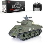 wheelfun Heng Long US in Stock, RC 