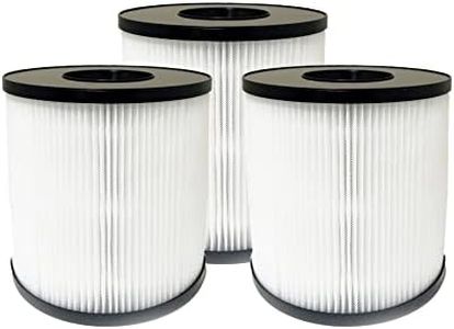 Nispira 3139A Filter Replacement For Bissell MYair Pro 3139A Air Purifier Hub 2905A Part 3069 3389 (NOT for 2780A 2780 27809 2905A & 3179A) 3 Packs