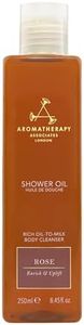 Aromathera