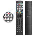 Universal Remote Control for Hisense VIDAA 4K UHD FHD QLED LED LCD HDTV Smart TV Remote Replacement Compatible with Hisense TV 32A4KTUK 43A4K 32A4N 55A6N 65A7N 75U6N 58E7NQ ERF3A80 EN2A30 ERF2AC36H