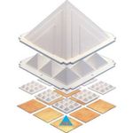 ACS Pyramid Set - White Max - 9" to Avoid vaastu Defects