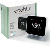 Ecosense EB100 EcoBlu, Home Radon D