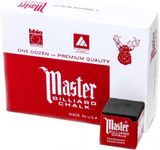Imperial Master Billiard Pool Chalk, Pack of 12 Cubes, Grey, with Protective Box - Professional Billiards Chalk for Smooth, Even Coating on Cue Tip - Pool Table Accessories Gifts for Men (18-336)