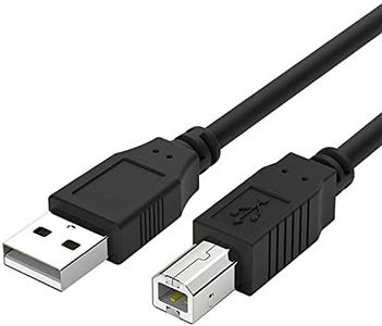 USB Midi C