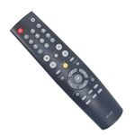 RC-057 Replace Remote Control - WINFLIKE RC057 TV Remote Control Replacement fit for Coby TV TFTV1925 TFTV2225 TFTV2425 TFTV4028 LEDTV1935 LEDTV3226 LEDTV5536 TFTV3229 TFTV4025 Remote Controller