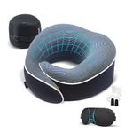 Proglobe Travel Pillow, Memory Foam Neck Pillow Set, Orthopedic Pillow, Travel Essentials for Flying, Kit with 3D Contoured Sleep Mask, Earplugs and Luxury Mesh Bag (Blue)
