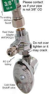 iSpring 7-Stage Reverse Osmosis Water Filter System, 100 GPD