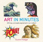 ART IN MINUTES