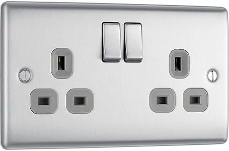 BG Electri