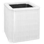 Carbon Air Filter For Home