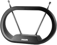 Philips Modern Loop Rabbit Ears Ind