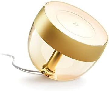 Philips Hu