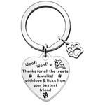 JETTOP Dog Gifts for Women Keyring- Gifts for Dog Mum Dog Dad Personalised Dog Gifts Dog Lover Gifts Christmas Birthday Present to Humans Woof