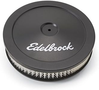 Edelbrock 