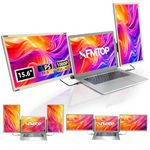 XFMTOP Laptop Screen Extender Monitor 15.6" FHD 1080P IPS Detachable Triple Screen Portable Laptop Monitor Extender Multi Screen Extra Display for 13.3"-17" Laptops Compatible with Wins Mac Chrome