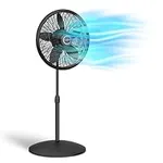 Lasko Oscillating Pedestal Fan, Adj