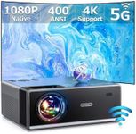 【28000Lumens High Brightness】Projec