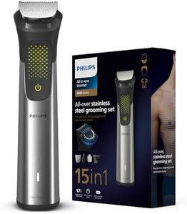 PhilipsInd