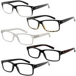 Eyekepper Spring Hinges Vintage Reading Glasses Men Readers(One for Each Color,+4.00)