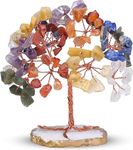 PYOR Crystal Tree - Artificial Trees for Home Decor - Chakra Tree of Life - Crystal Bonsai Tree - Trees for Living Room Decor - Crystal Tree for Positive Energy - Feng Shui Master - Gemstone Tree