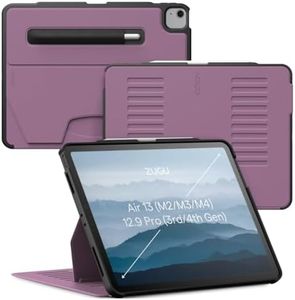 Zugu Case 