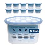 CUQOO Disposable Dehumidifier for Home 500ml, Pack of 10 Moisture Absorber Dehumidifiers for Damp, Mould, Kitchen, Wardrobe, Bedroom, Caravan, Office, Garage, Bathroom - Mini Condensation Absorbers