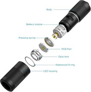 OLIGHT I1R 2 Pro Keychain Flashlight – Compact Rechargeable LED
