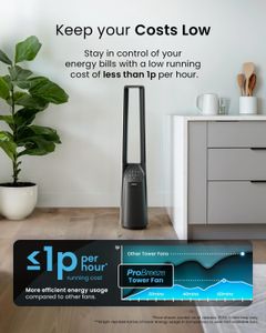 Pro Breeze Silent Bladeless Tower Fan – Ultra Quiet, 10 Speeds, Remote